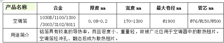 人生就是博·(中国区)官方网站