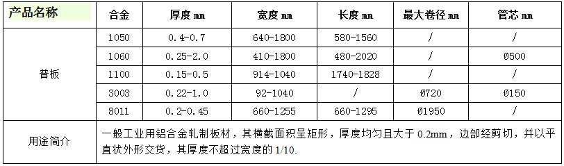 人生就是博·(中国区)官方网站