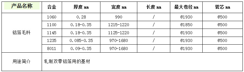人生就是博·(中国区)官方网站