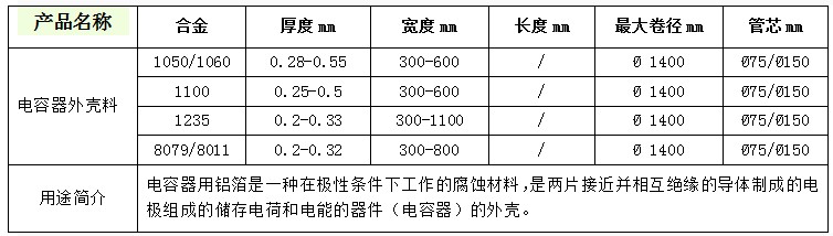 人生就是博·(中国区)官方网站