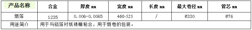人生就是博·(中国区)官方网站