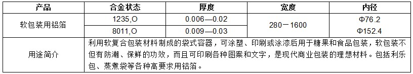 人生就是博·(中国区)官方网站