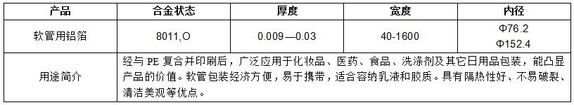人生就是博·(中国区)官方网站