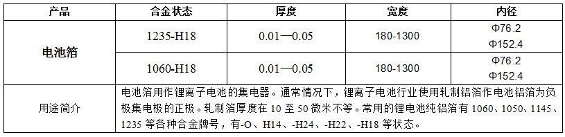 人生就是博·(中国区)官方网站