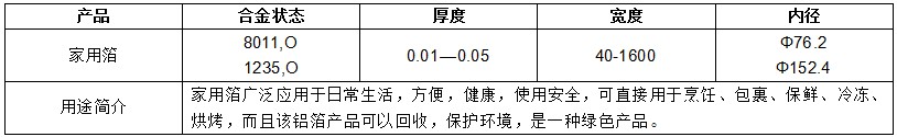 人生就是博·(中国区)官方网站