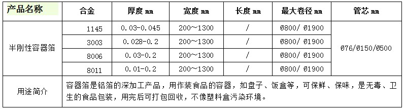 人生就是博·(中国区)官方网站