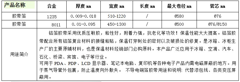 人生就是博·(中国区)官方网站