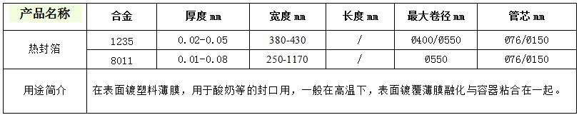 人生就是博·(中国区)官方网站