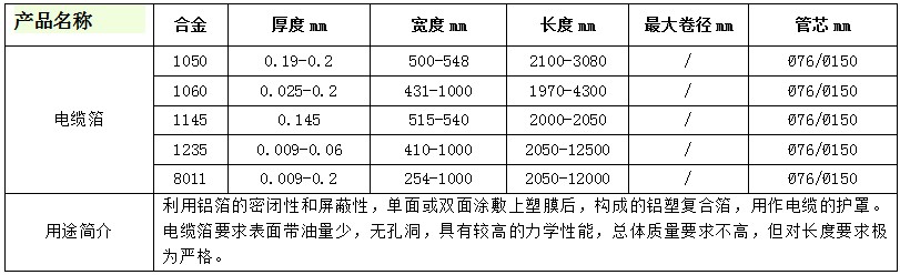 人生就是博·(中国区)官方网站