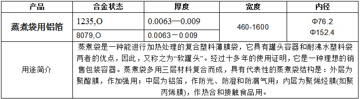人生就是博·(中国区)官方网站