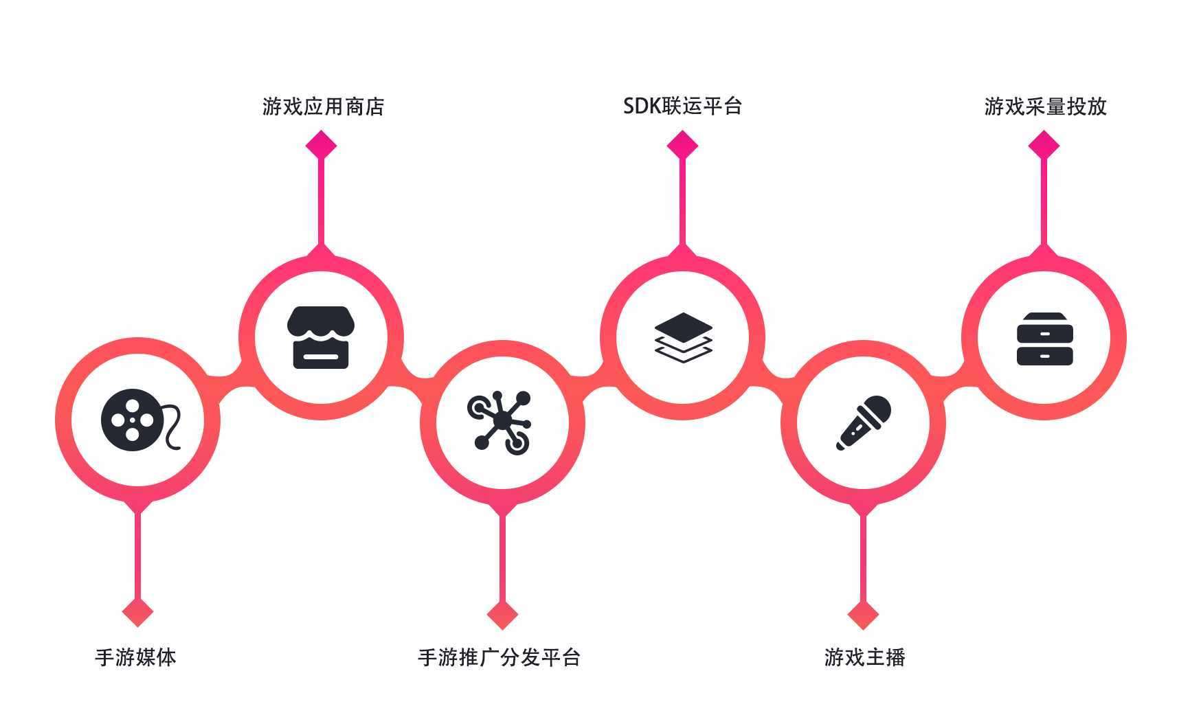 首页| CA88集团中国唯一官方网站
