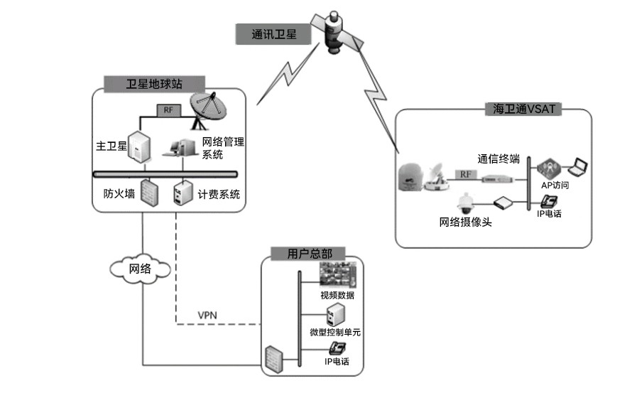 首页| CA88集团中国唯一官方网站