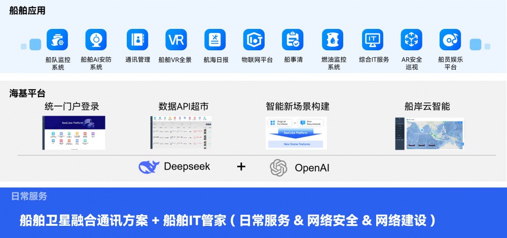 首页| CA88集团中国唯一官方网站